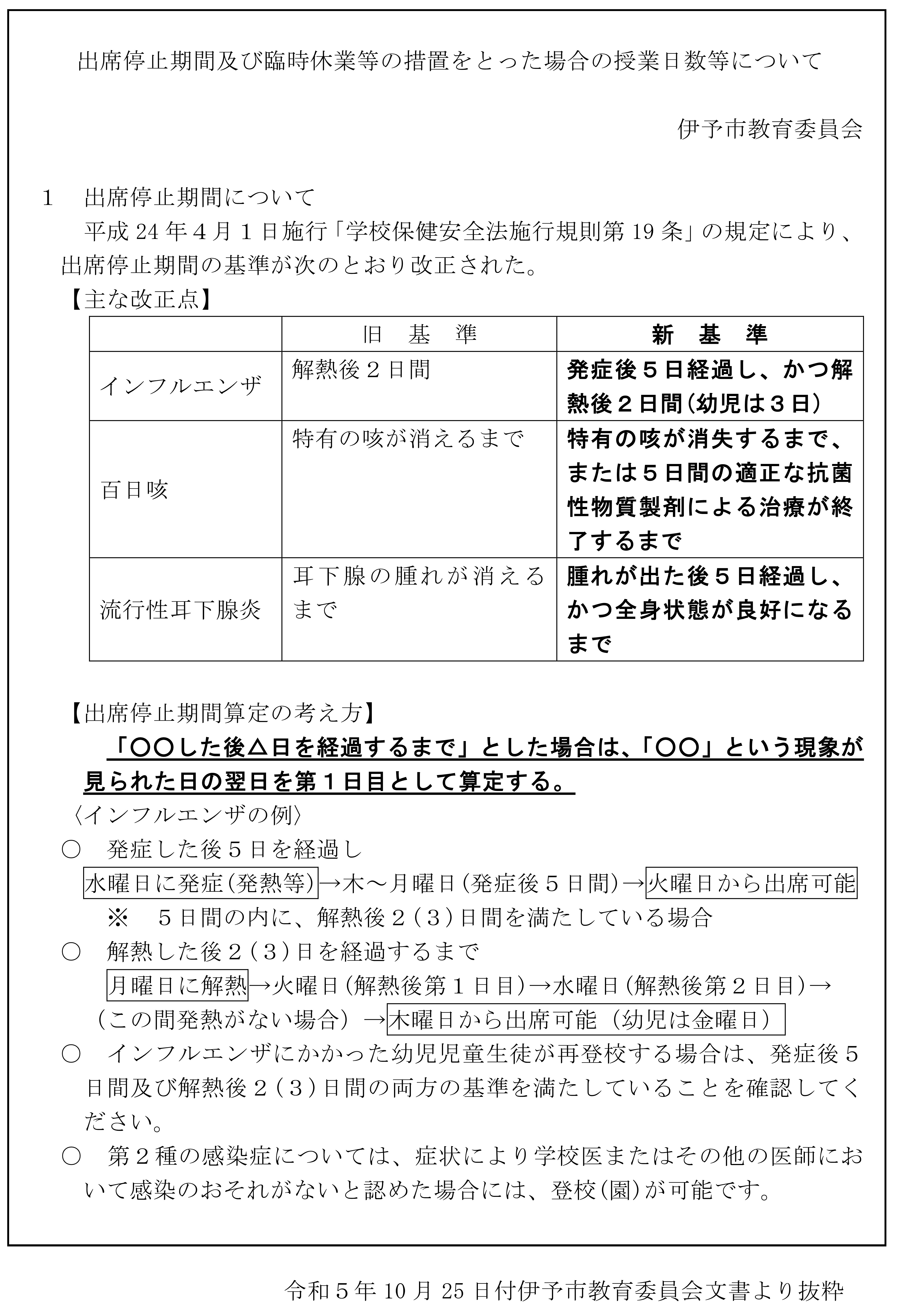 05Ｒ5出席停止期間及び臨時休業について