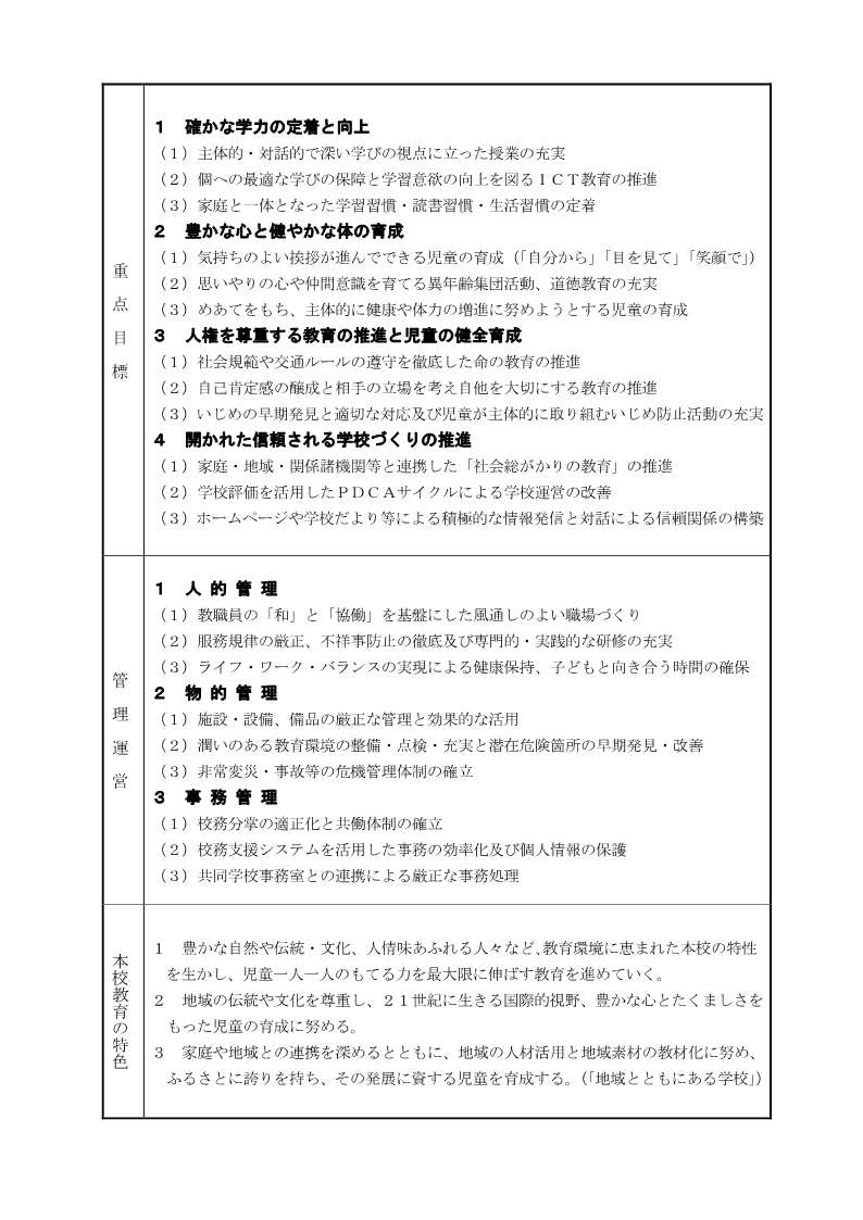 59南山崎小R6教育計画_2