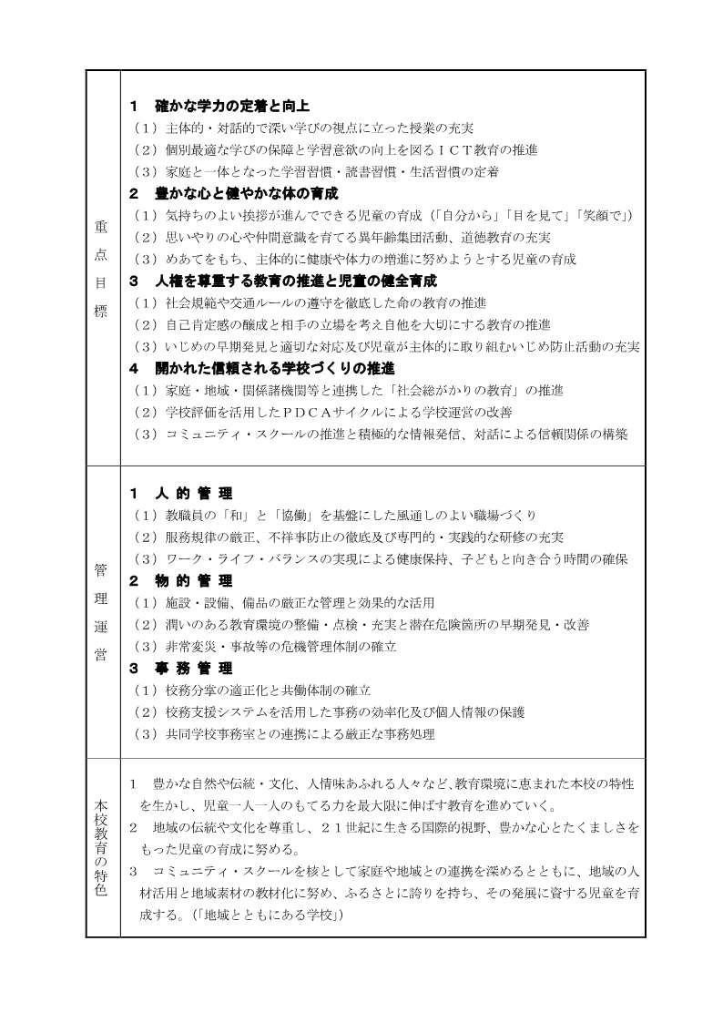 59南山崎小R7教育計画_2