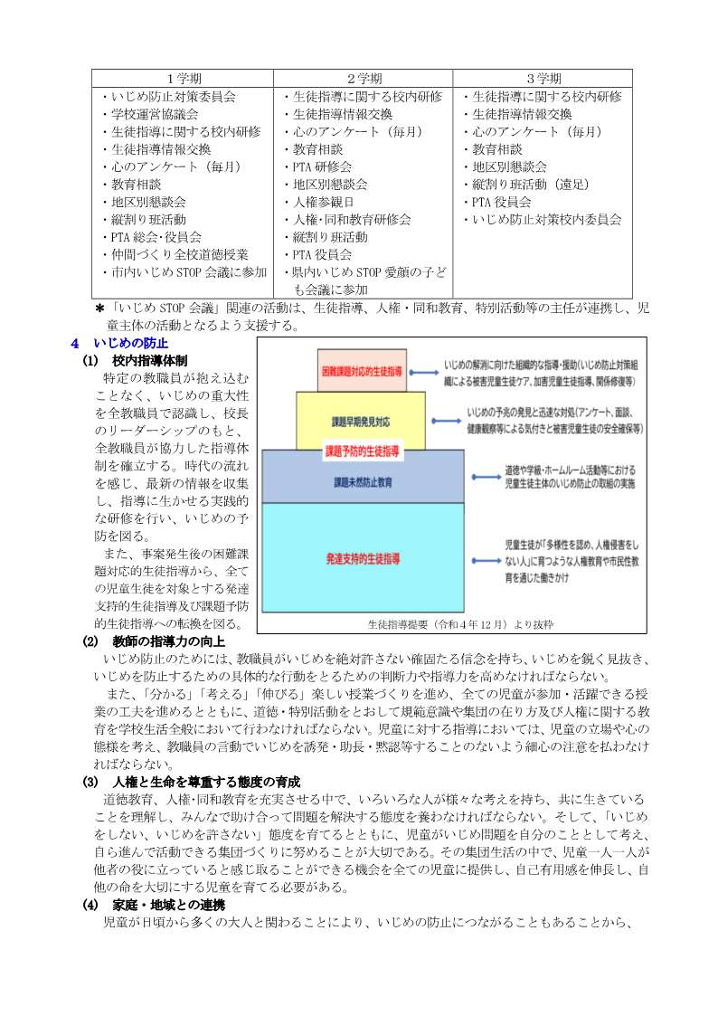 改訂【HP掲載用】●学校いじめ防止基本方針　南山崎小（５月７日改訂）_2