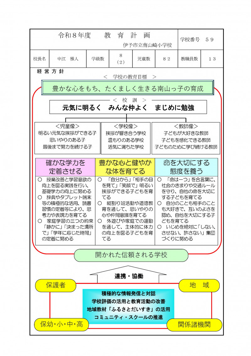 59南山崎小R8教育計画_1